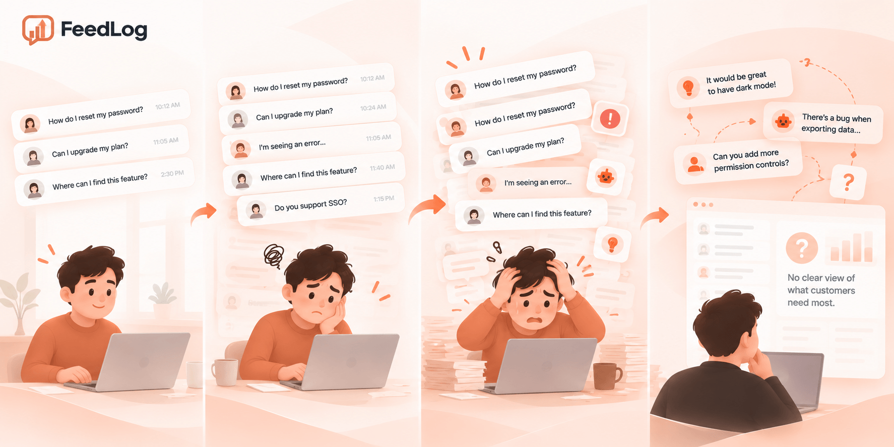 From an orderly inbox to lost feedback