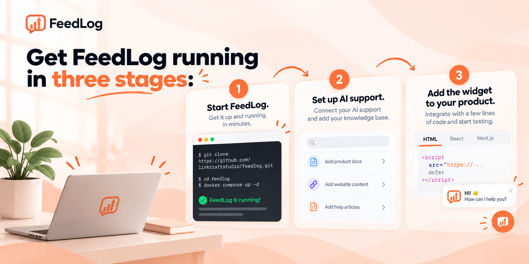 FeedLog three-step quick start